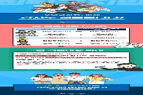 [카드뉴스] 강사의 청탁금지법 적용대상 포함 관련 카드뉴스 게시물의 썸네일 이미지