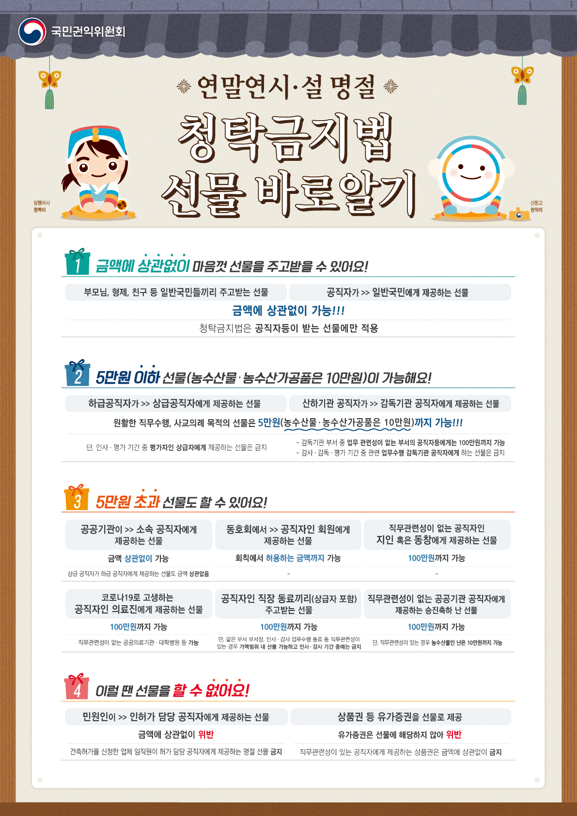 [포스터]연말연시‧설명절 청탁금지법 선물 바로알기 게시물의 썸네일 이미지