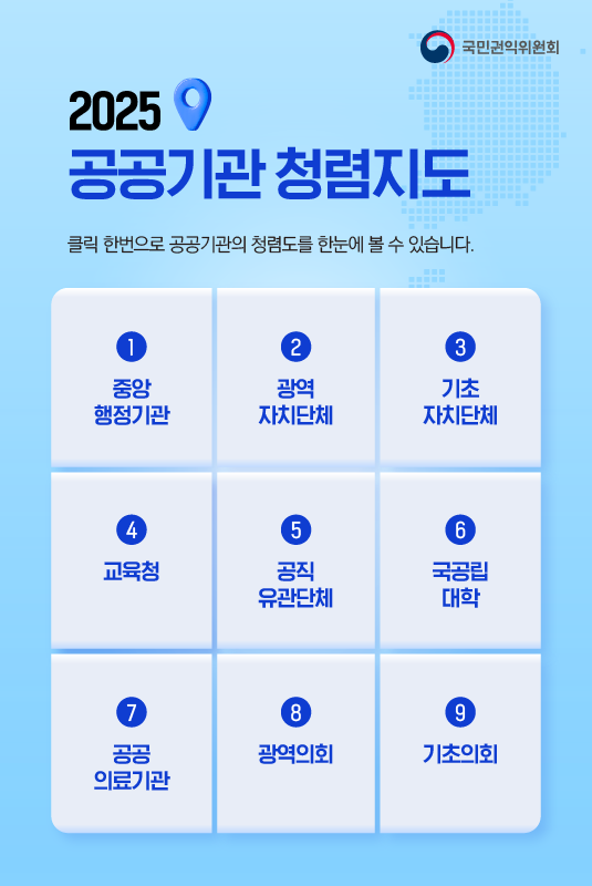 2025 공공기관 청렴지도, 클릭한번으로 공공기관의 청렴도를 한눈에 볼 수 있습니다.